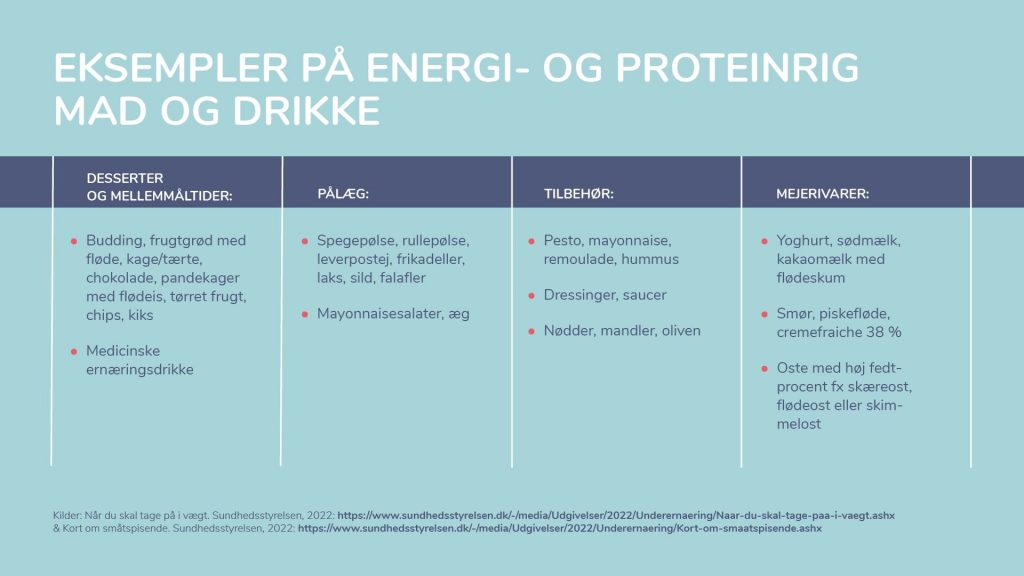 Tabel med eksempler på energi- og proteinrig mad og drikke.